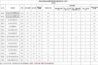 詹姆斯谈季中锦标赛：现在还是12月 我不会为此变得疯狂